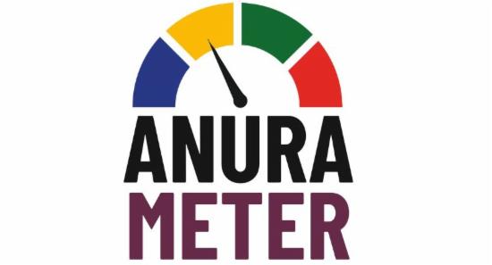 Anura Meter: 10 Promises Delivered, 10 in Progress
